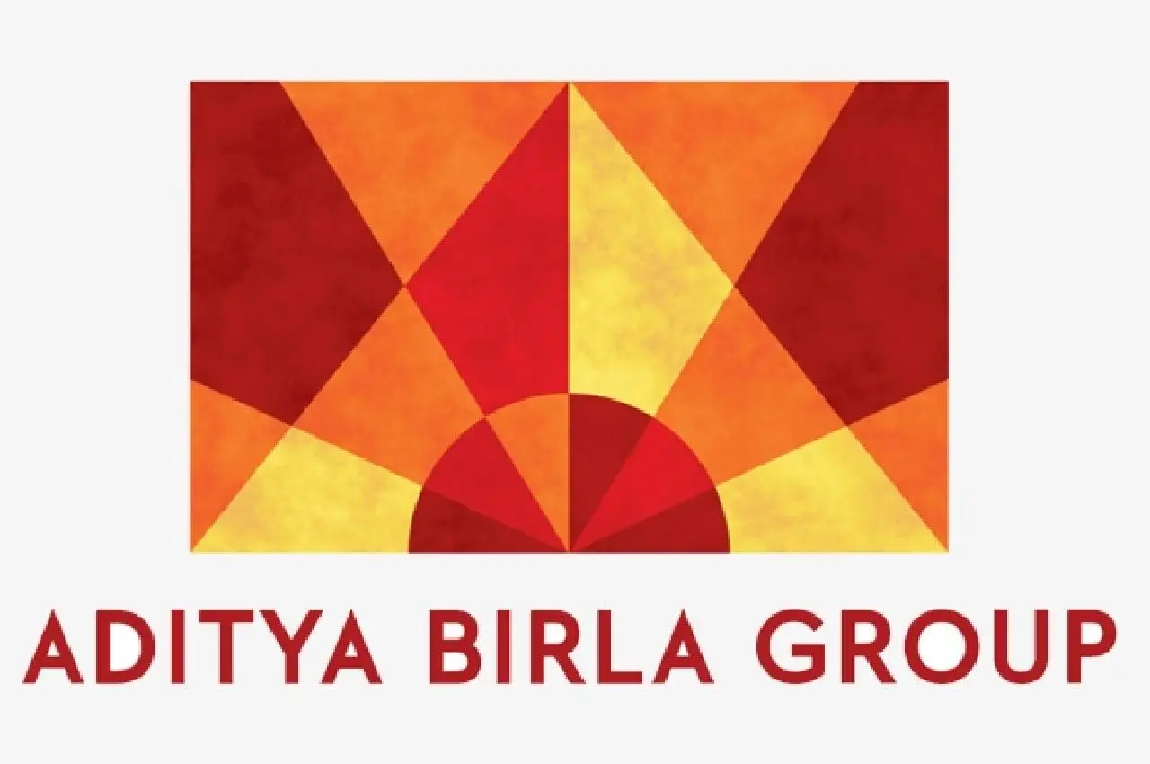 Birla Corporation