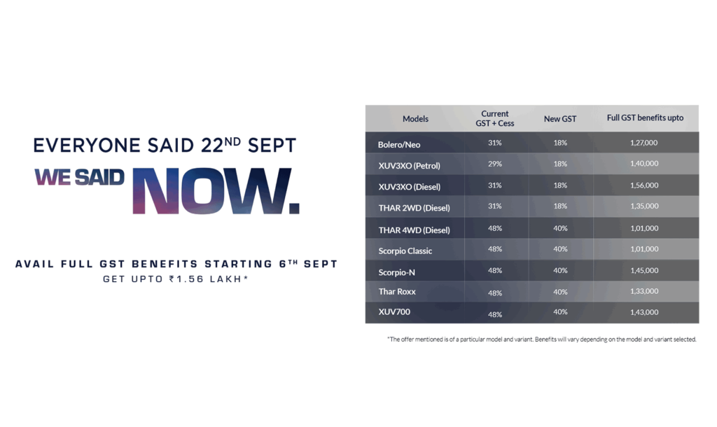 mahindra gst benefits